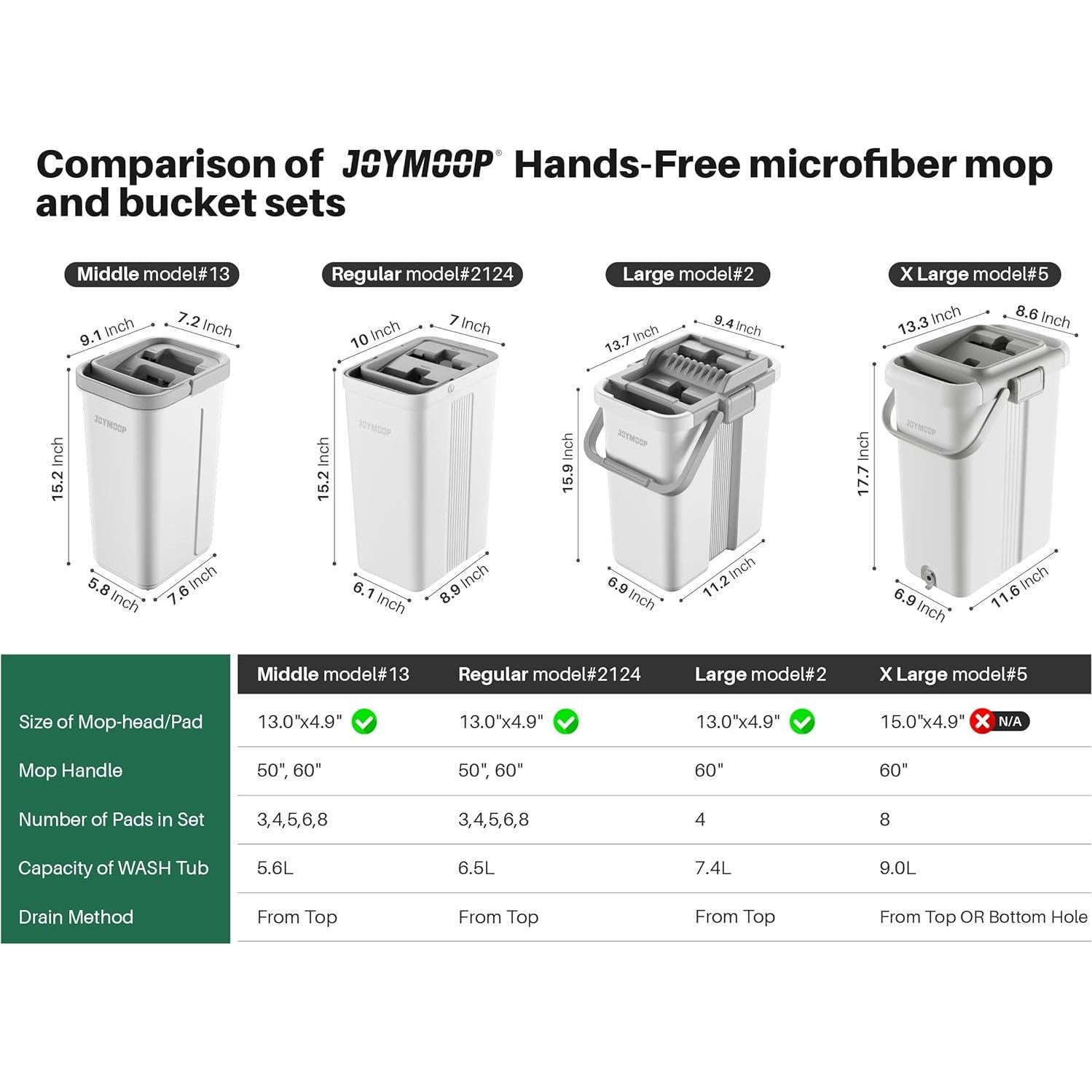 Mop Plano JOYMOOP 127 cm con Cabezal de 33 cm Microfibra Aqua