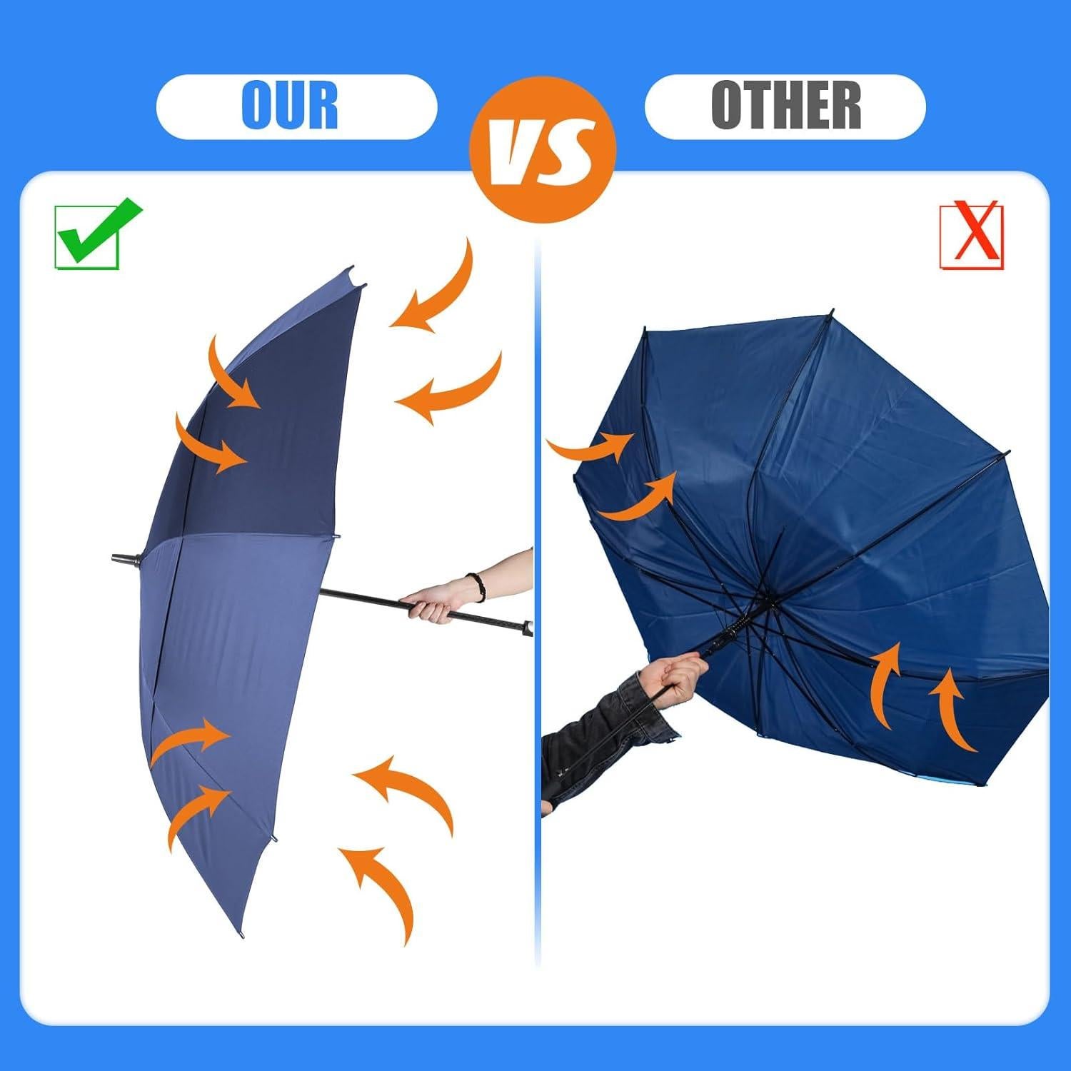 Paraguas de Golf Jexine Automático Doble Dosel 157 cm