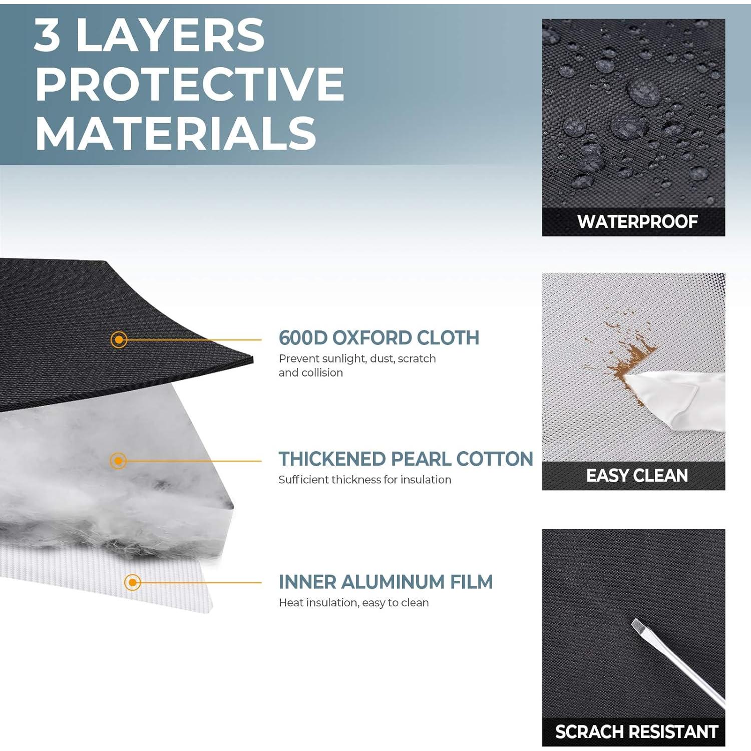 Cubierta Protectora BougeRV 42 Cuartos para Refrigerador Portátil