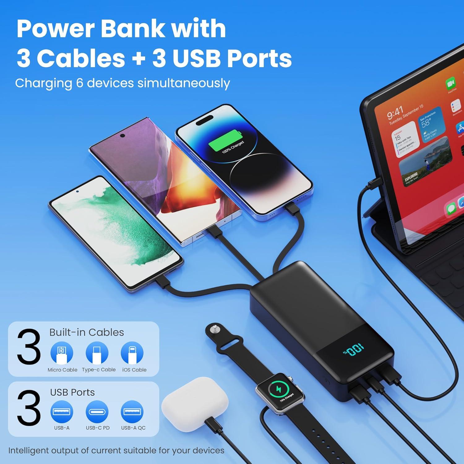 Cargador Portátil 50800mAh Lanluk con 3 Cables Integrados