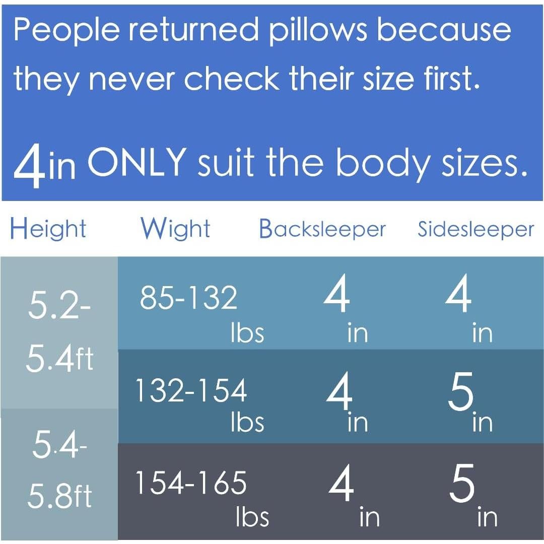 Almohada Cervical Erised 8H Espuma de Memoria Reina 62x40cm