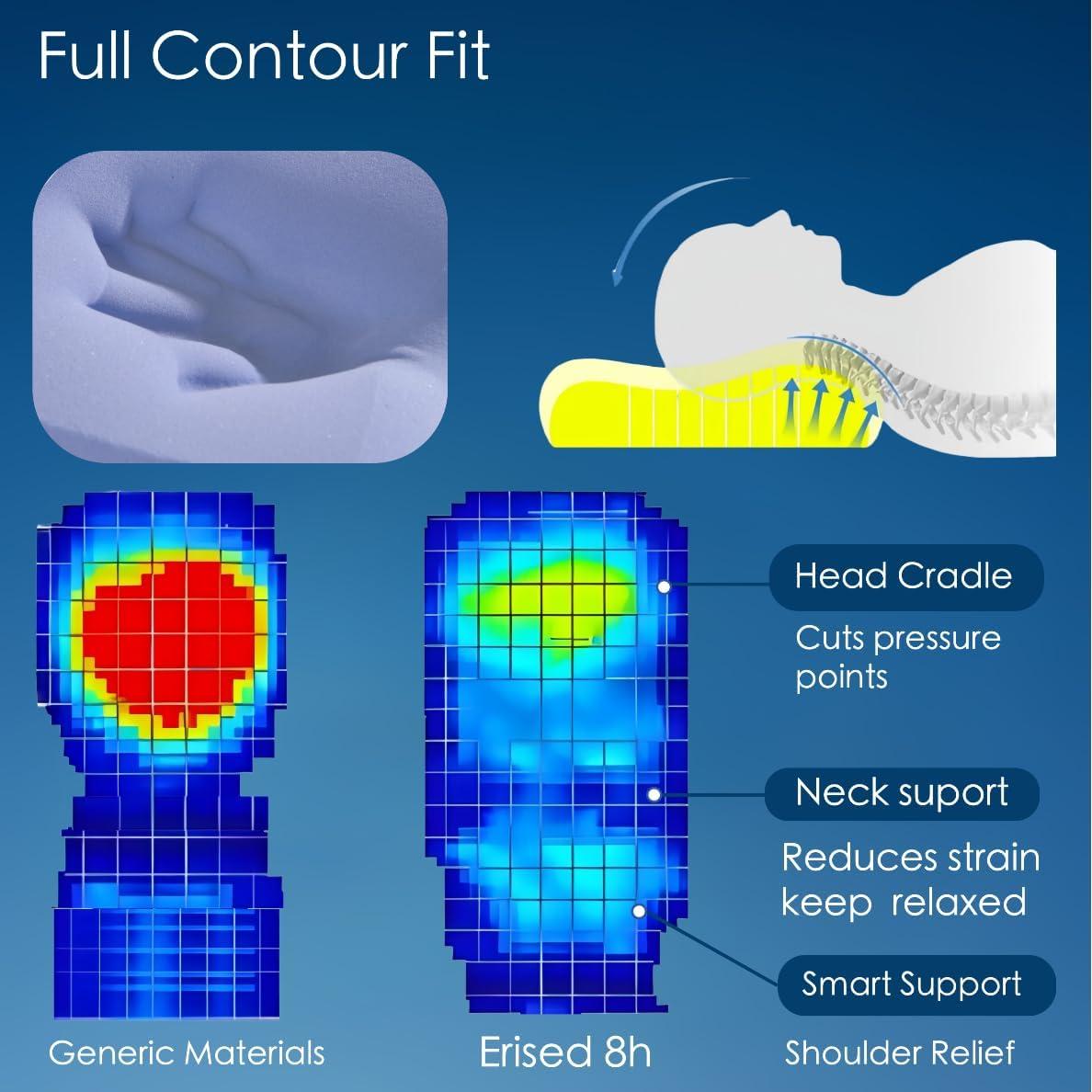 Almohada Cervical Erised 8H Espuma de Memoria Reina 62x40cm