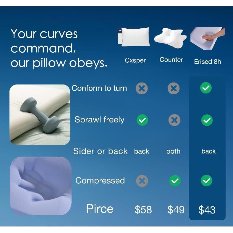 Almohada Cervical Erised 8H Espuma de Memoria Reina 62x40cm