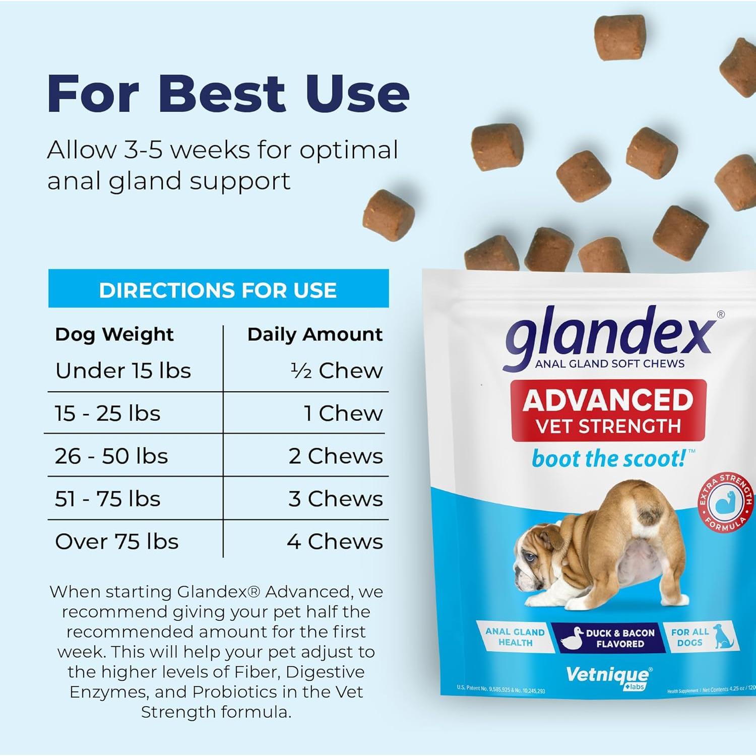 Glandex Golosinas Masticables Vetnique 30ct Pato/Bacón Salud Digestiva