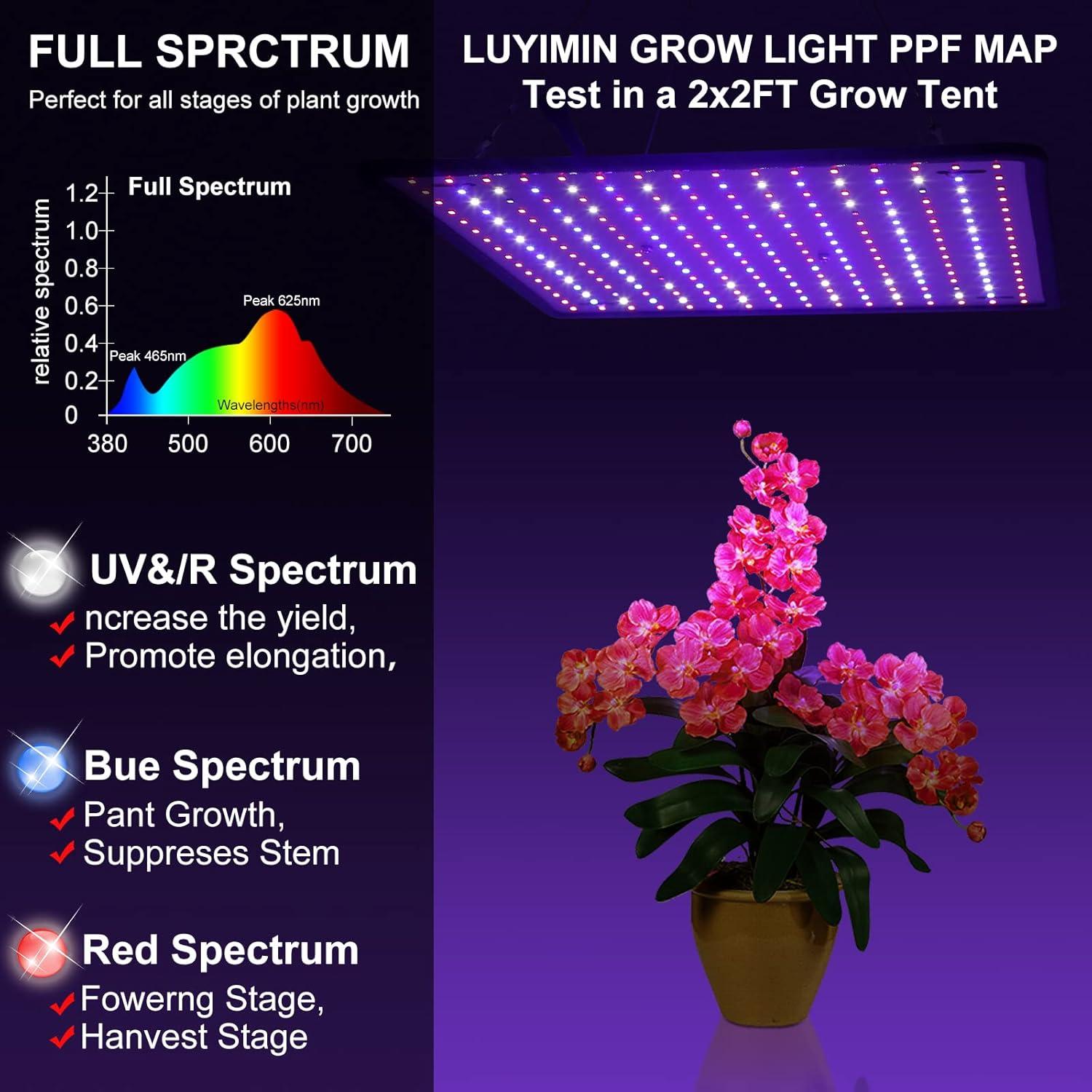 Luz de Cultivo LED 600W LUYIMIN Espectro Completo para Plantas