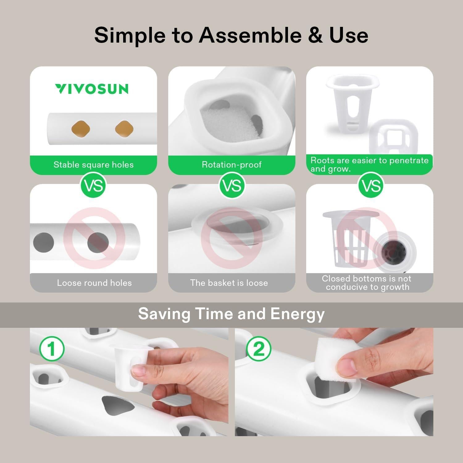 Sistema Hidropónico VIVOSUN 108 Sitios 3 Capas PVC-U