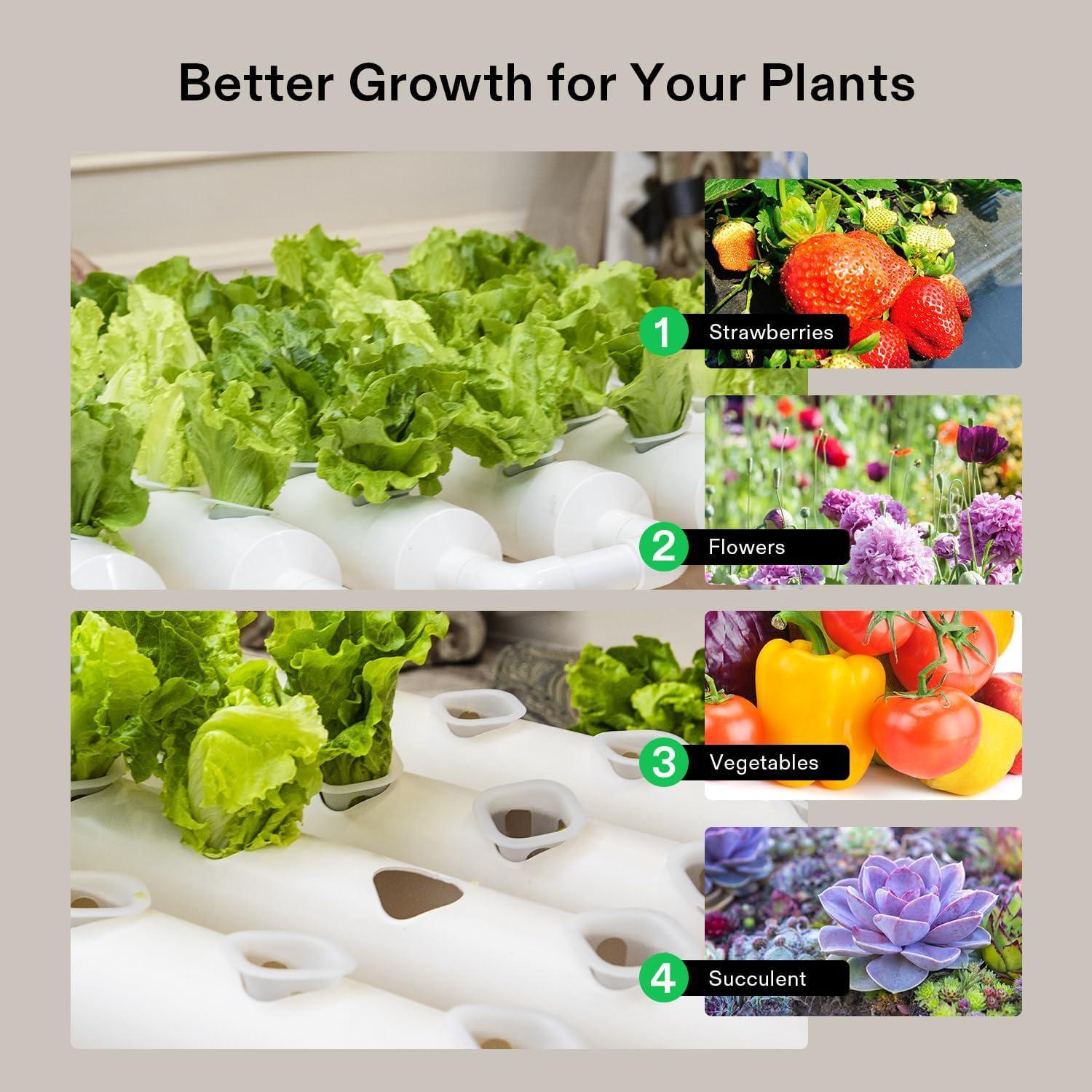 Sistema Hidropónico VIVOSUN 108 Sitios 3 Capas PVC-U