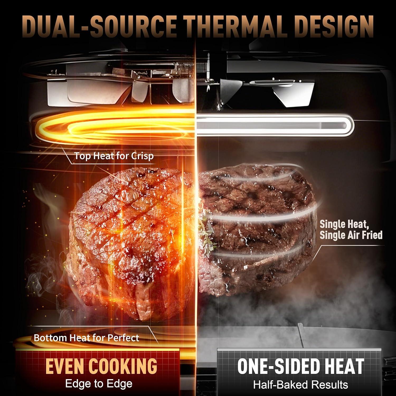 Freidora de Aire DAYBEST 6QT Acero Inoxidable 1700W 12 en 1