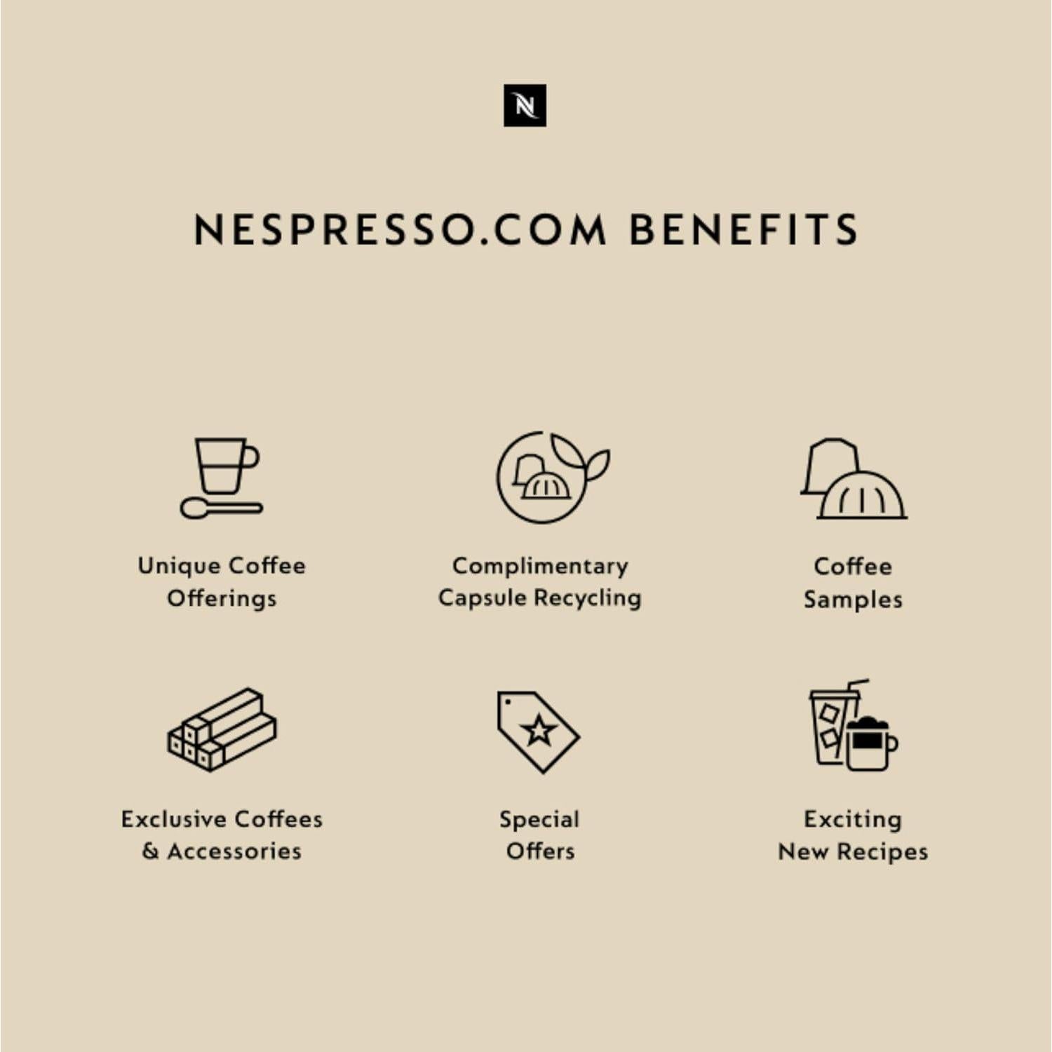 Nespresso Essenza Mini Máquina de Espresso + Espumador Negro
