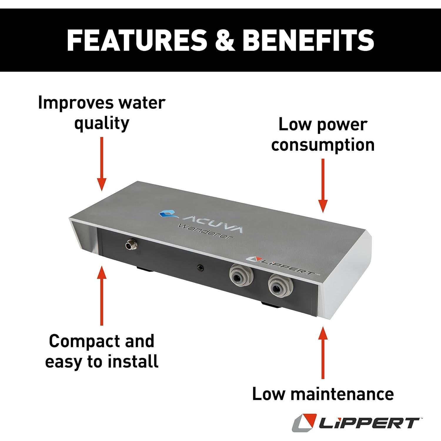 Purificador de Agua Acuva Wanderer 2.0 para RVs y Barcos