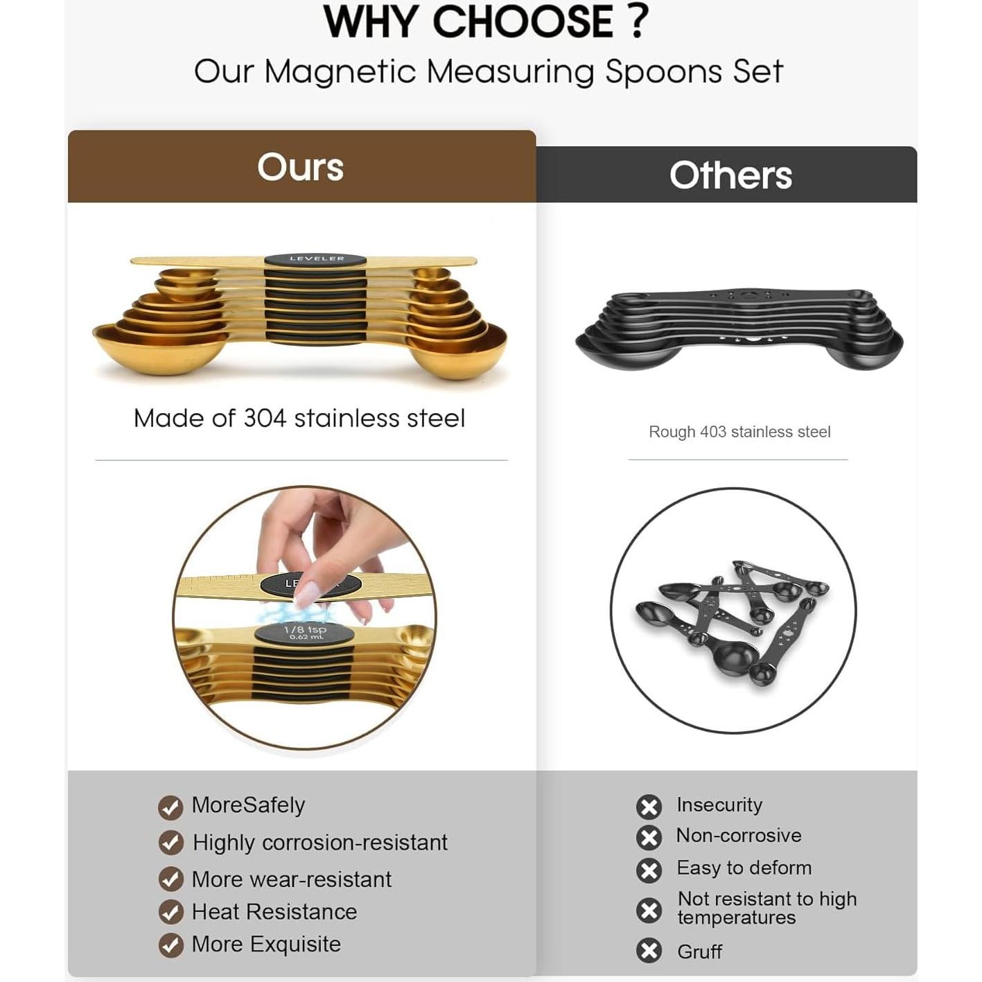 Juego de Cucharas Medidoras Magnéticas AGIgear de Acero Inoxidable