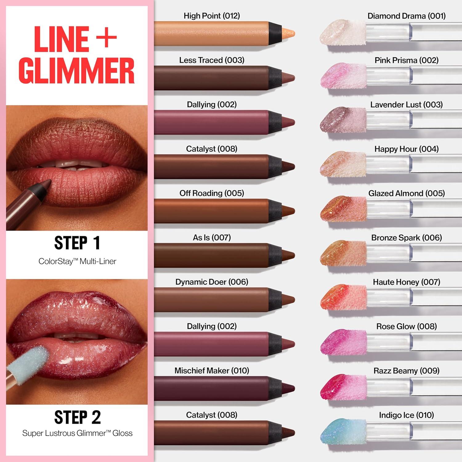 Brillo de Labios REVLON Super Lustrous 3.85 ml Drama de Diamante