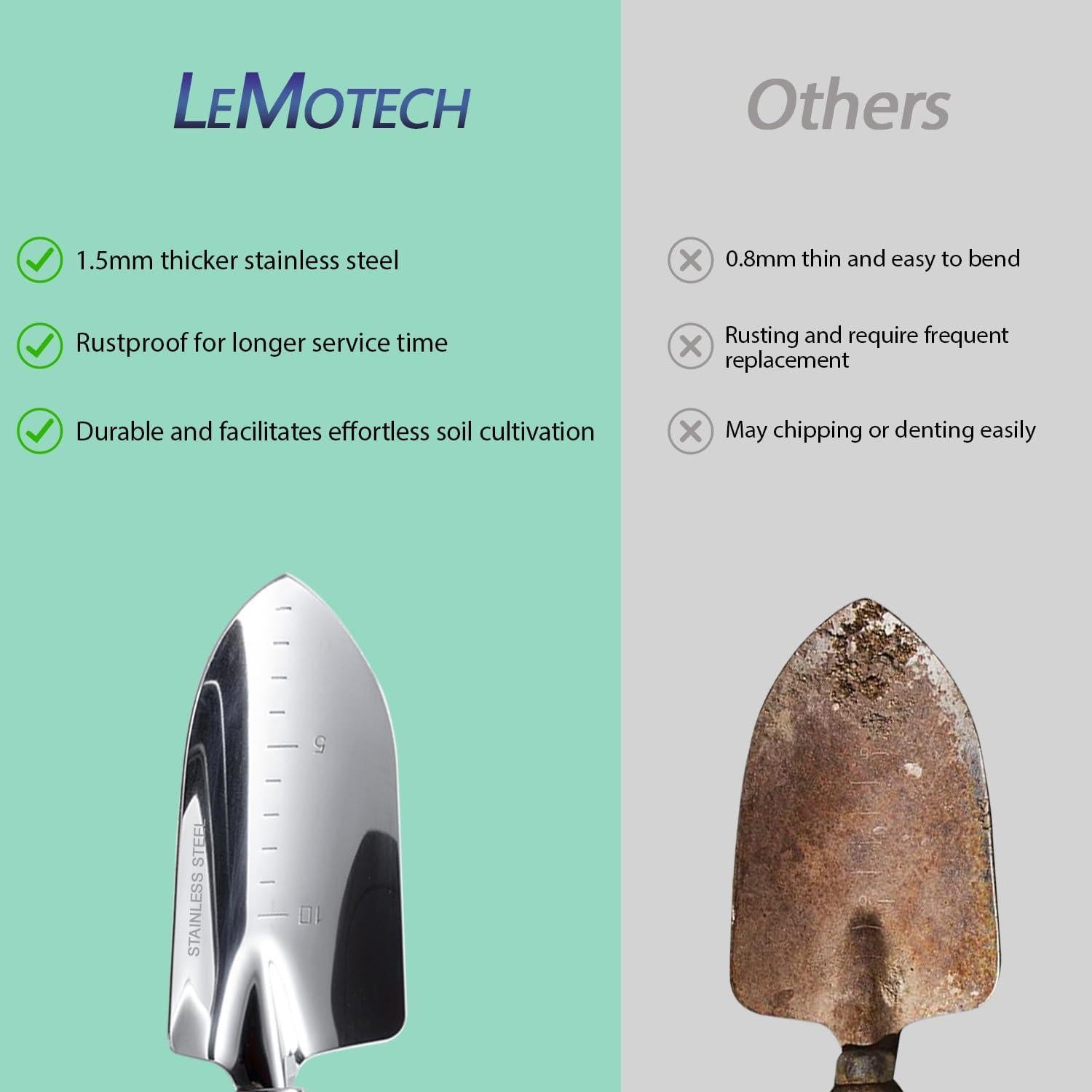 Juego de Herramientas de Jardinería LeMotech 3 Piezas Acero