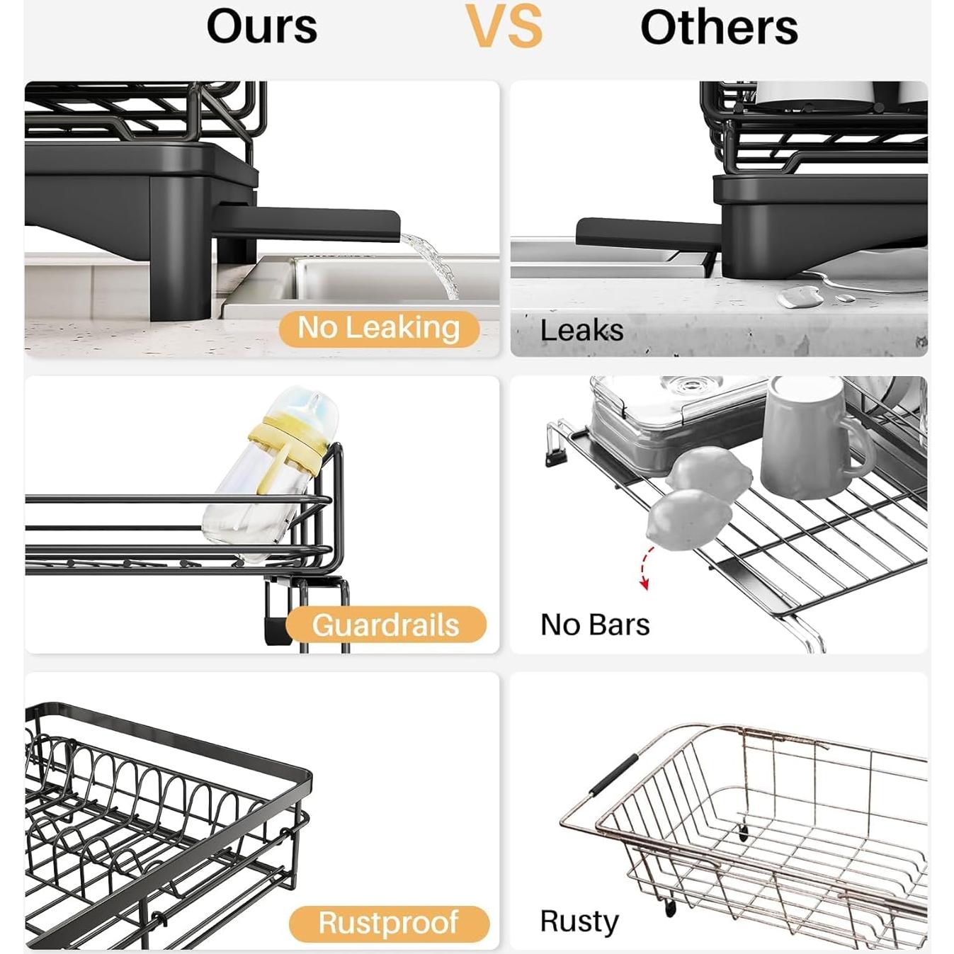 Escurridor de Platos Extensible SNTD Acero Inoxidable Negro