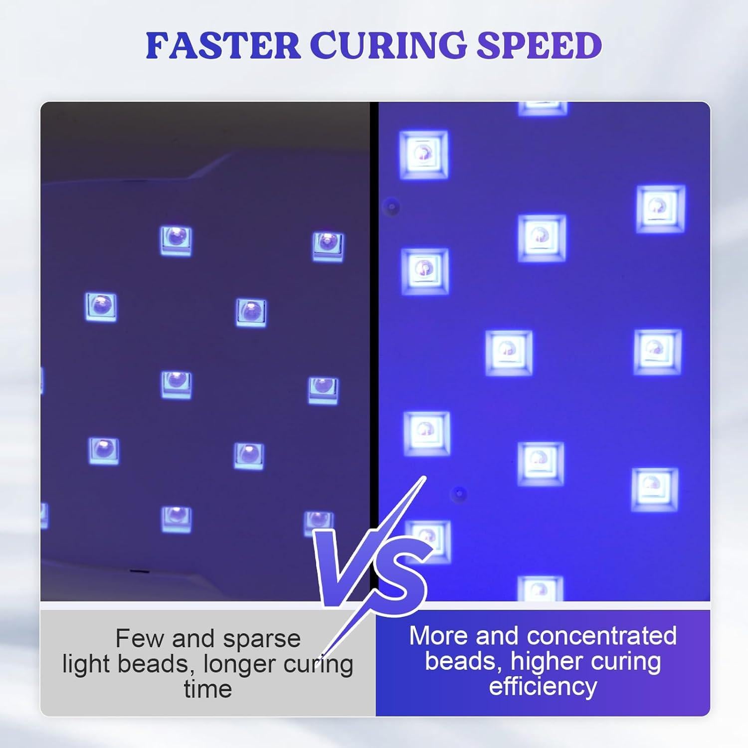 Lámpara UV LET'S RESIN Pro 15x15cm Plegable y Portátil