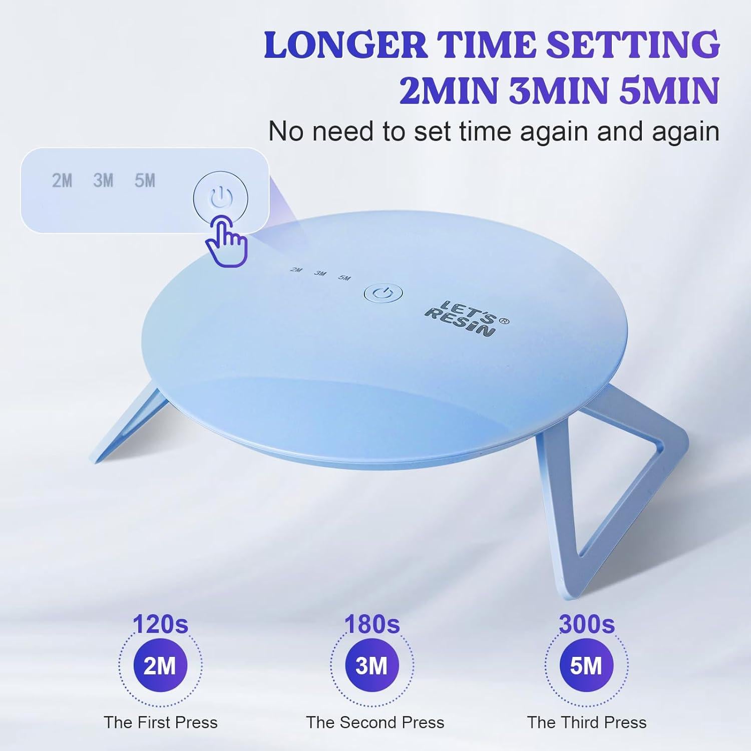 Lámpara UV LET'S RESIN Pro 15x15cm Plegable y Portátil