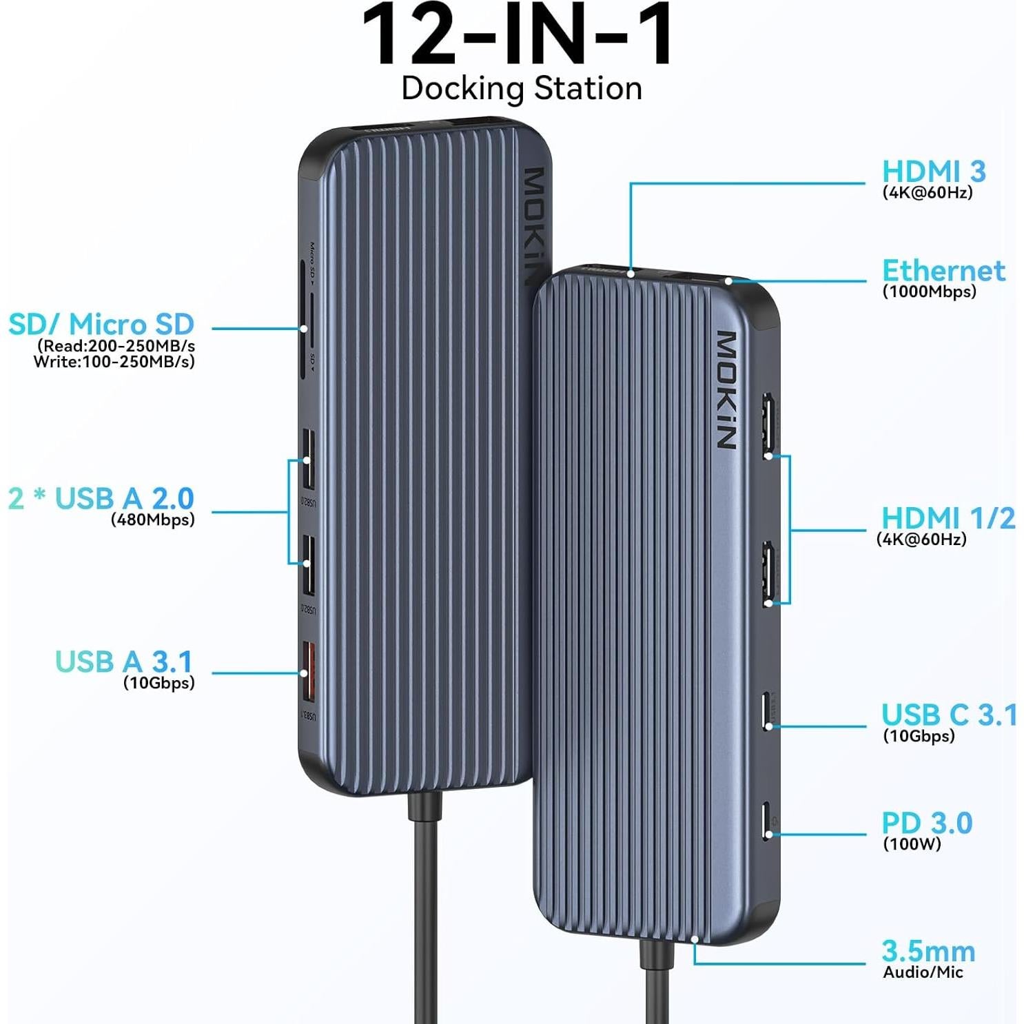 Estación de Acoplamiento MOKiN 12 en 1 USB-C 3 HDMI 4K