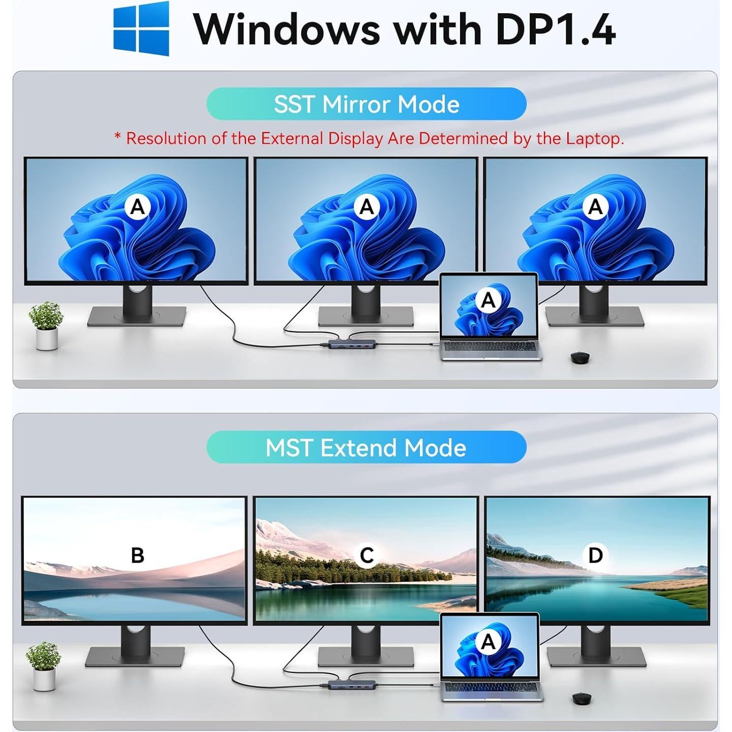 Estación de Acoplamiento MOKiN 12 en 1 USB-C 3 HDMI 4K