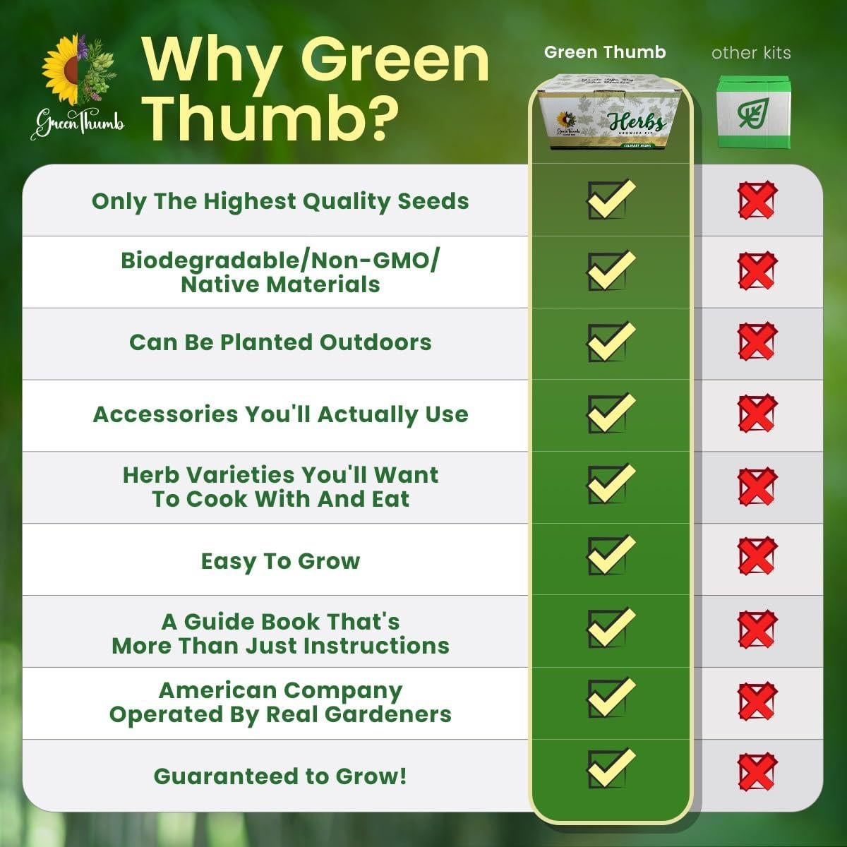 Kit de Jardín de Hierbas Green Thumb 6 Semillas y Macetas