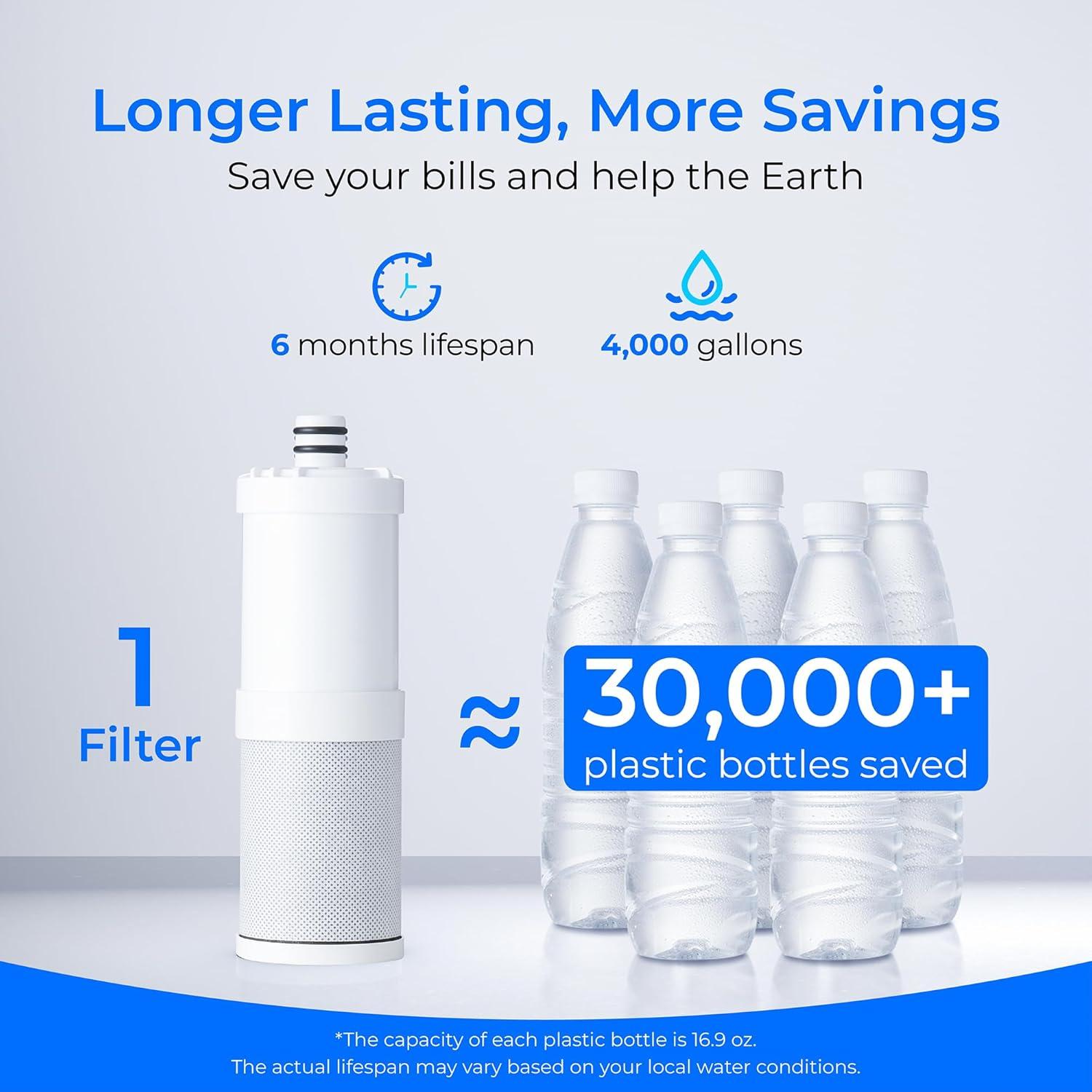 Filtro de Agua Waterdrop WD-CTF-08, 6 meses, 1.17 kg