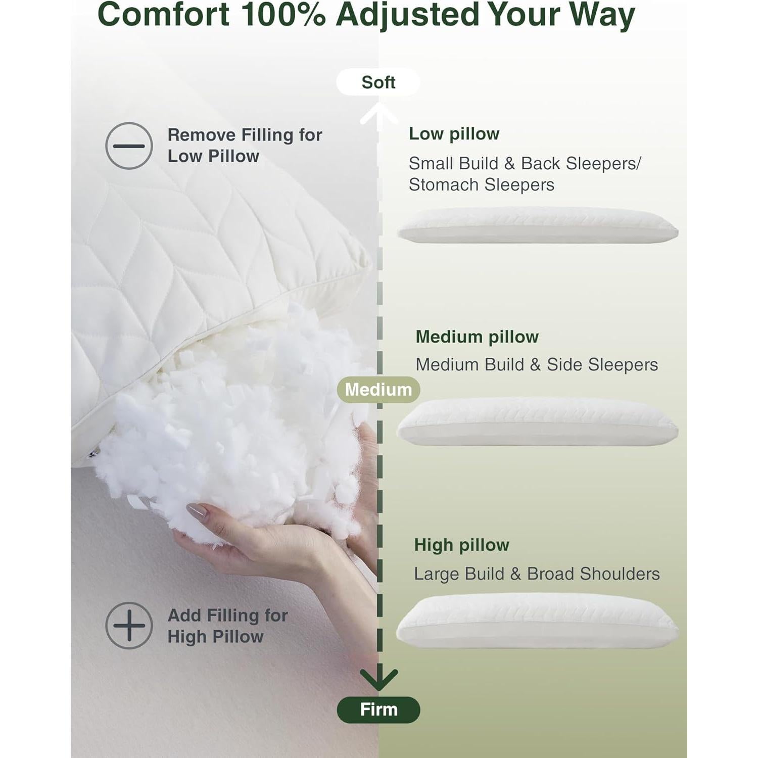 Almohada Corporal ZonLi Espuma con Memoria 50.8x137.2 cm Gris