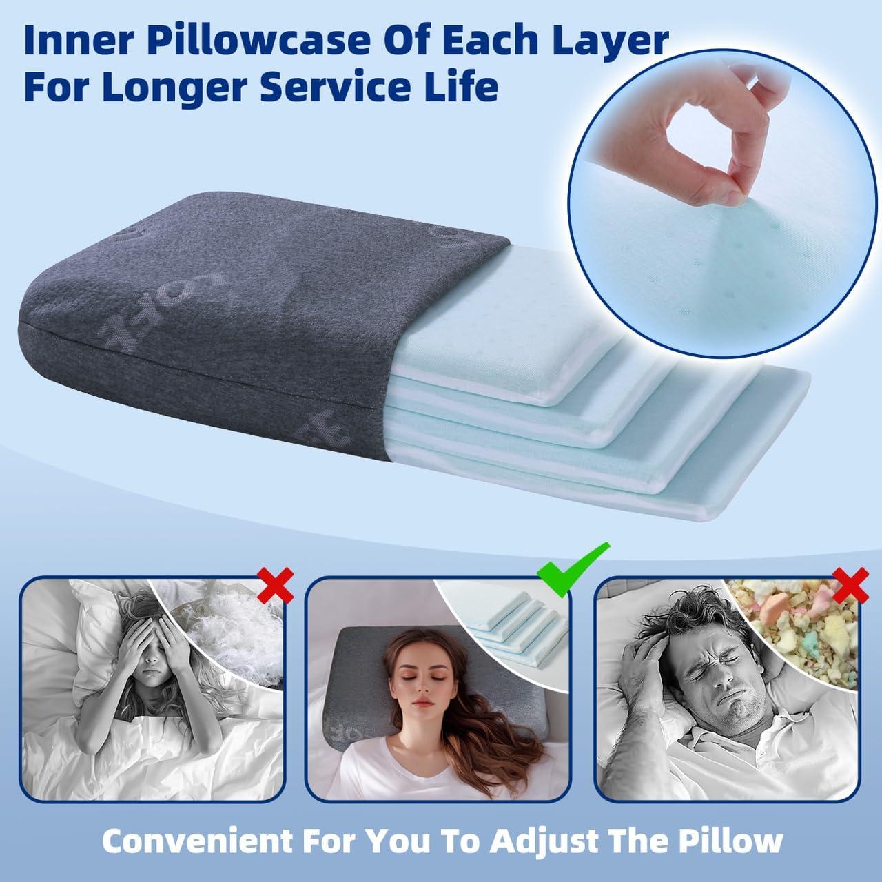 Almohada Ajustable LOFE Espuma de Memoria 60x36cm - 4 Alturas