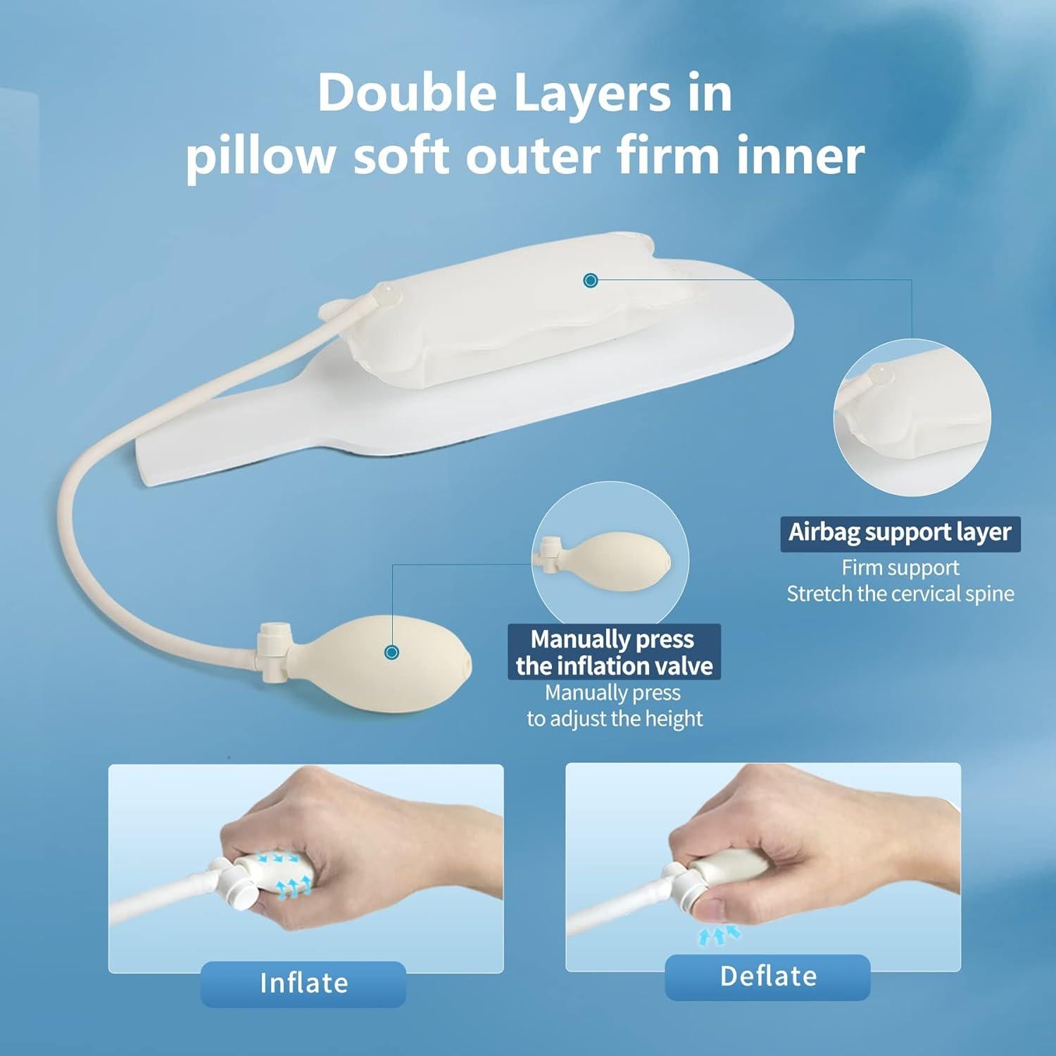 Cojín Cervical RESTCLOUD Ajustable Espuma Viscoelástica 50x19 cm