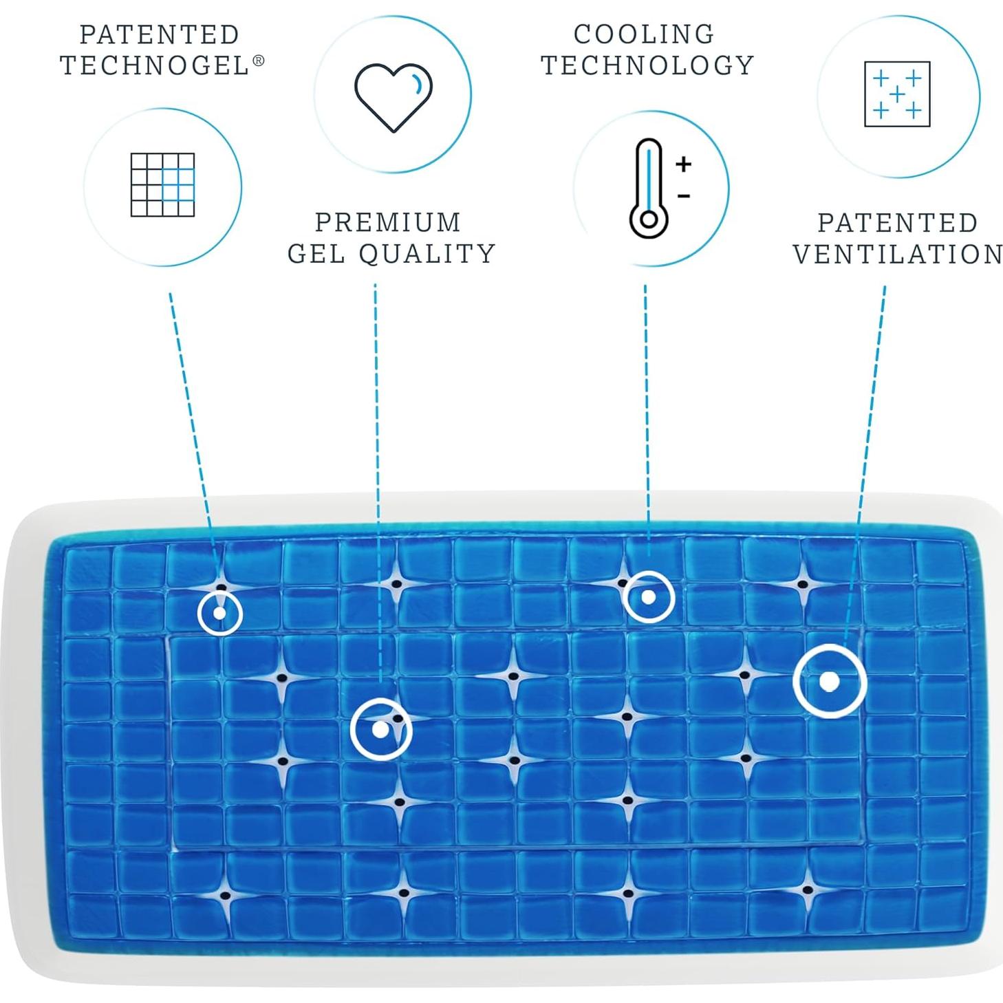 Almohada Technogel Deluxe Refrigerante Reina 14 cm Alivio Cuello