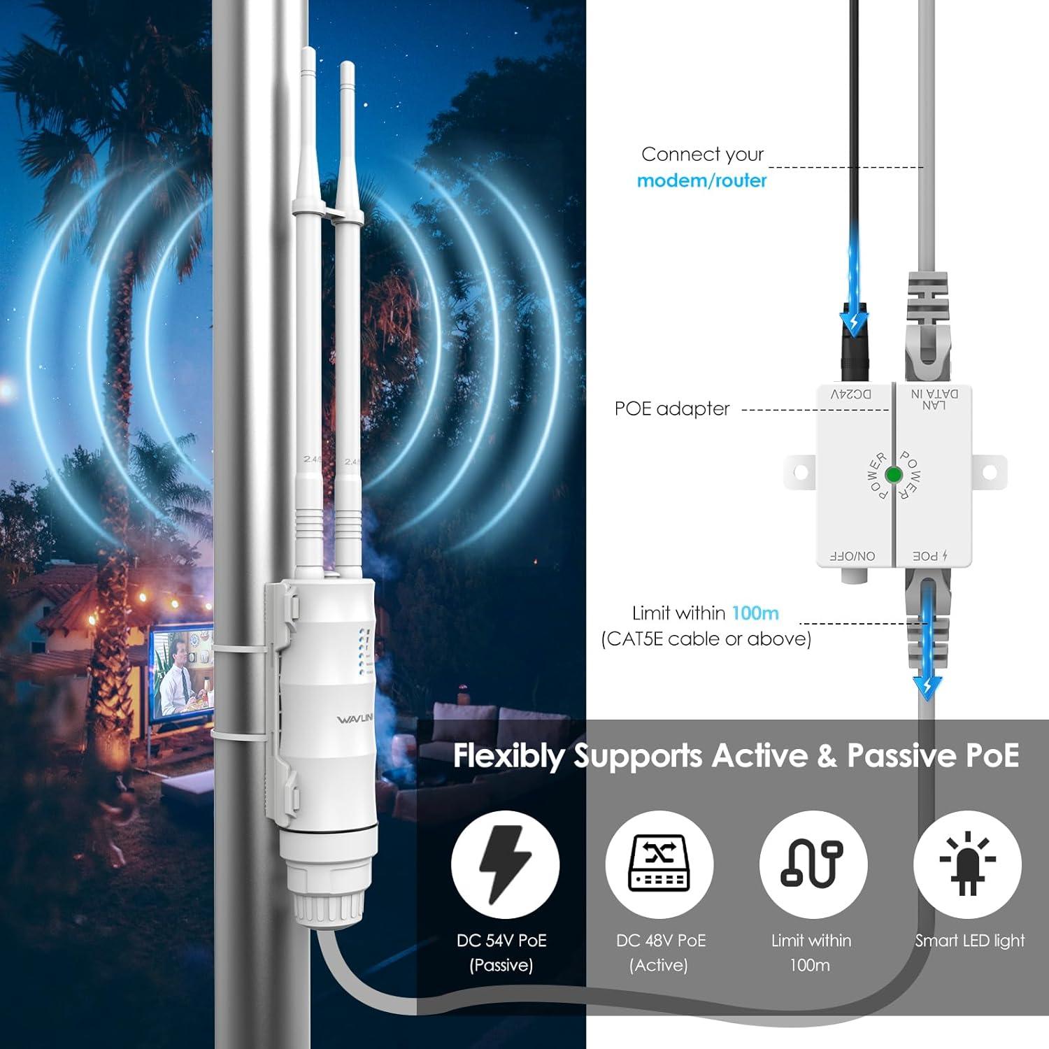 Extensor WiFi Exterior WAVLINK AC1200 Doble Banda IP67