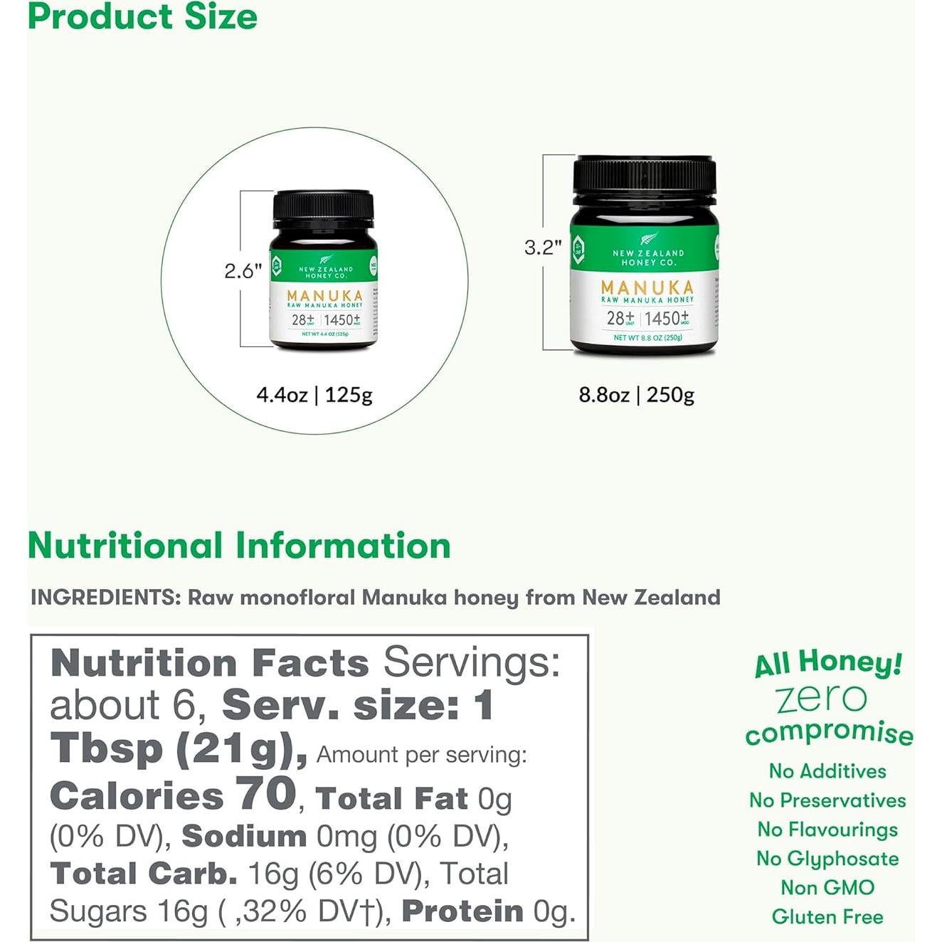 Miel Cruda de Manuka UMF 28+ New Zealand Honey Co. 125g