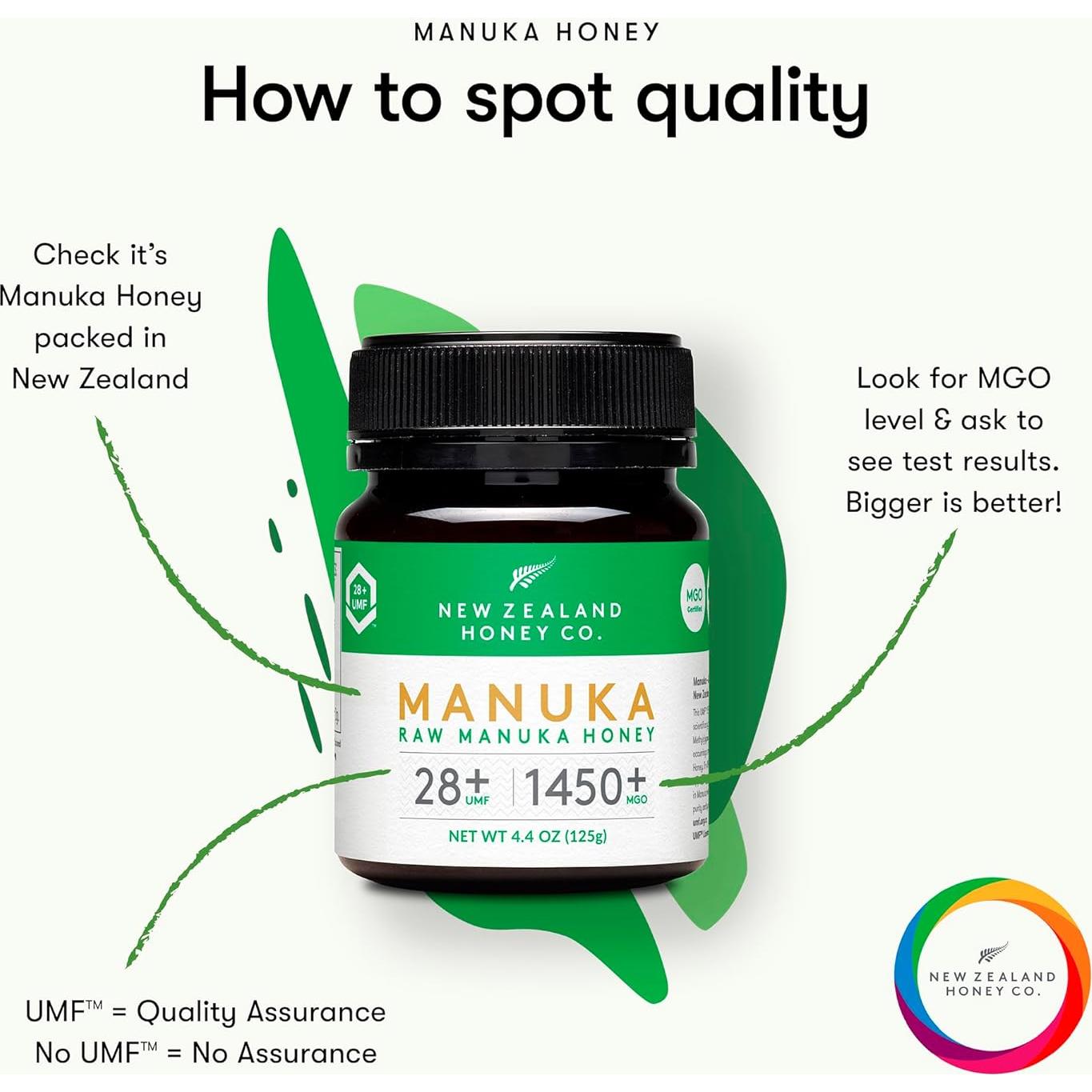 Miel Cruda de Manuka UMF 28+ New Zealand Honey Co. 125g