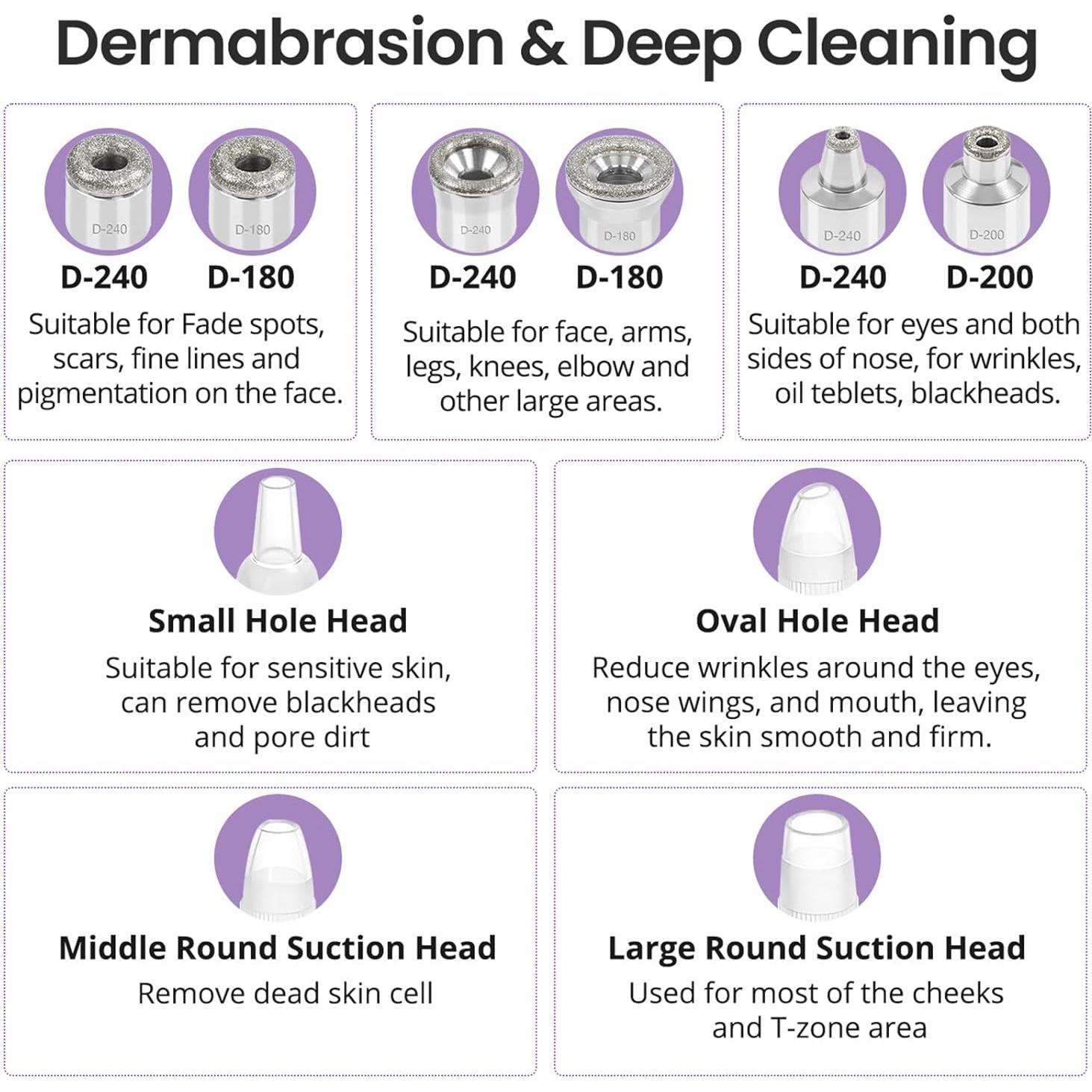 Máquina de Microdermoabrasión UNOISETION Negra con 12 Puntas