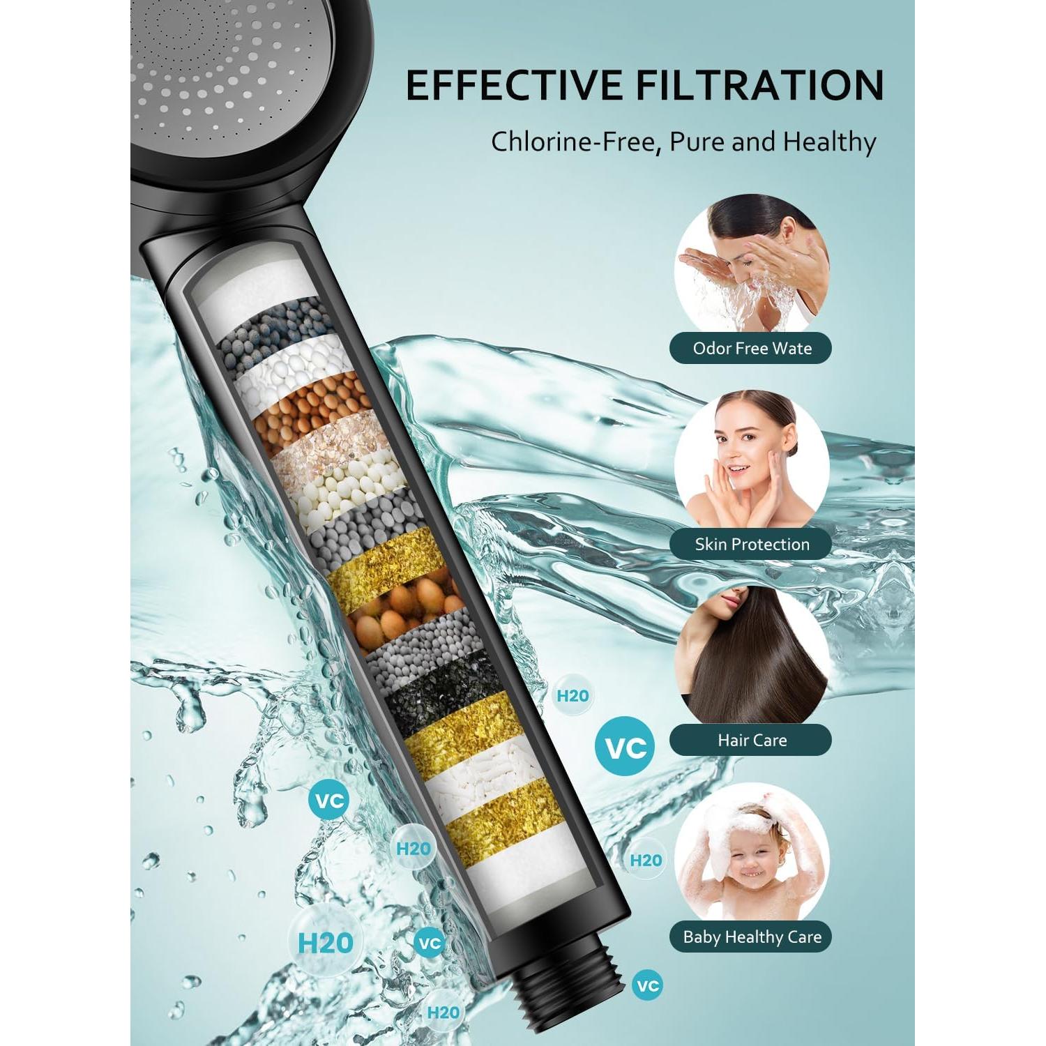 Cabezal de Ducha Filtrado Fitespot con Mango y 3 Modos