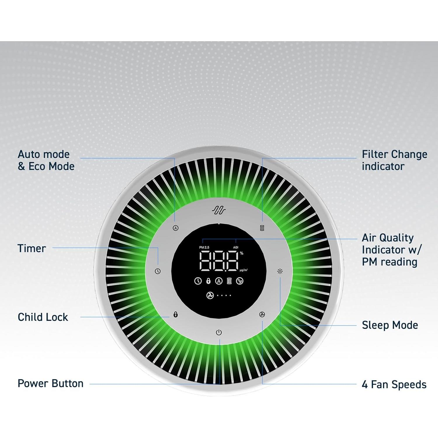 Purificador de Aire HATHASPACE HSP003 HEPA 260 m² Silencioso