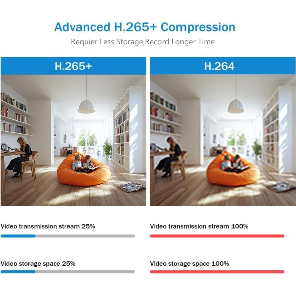 Cámara de Seguridad IP Domo Vandal Real HD 6MP PoE Exterior