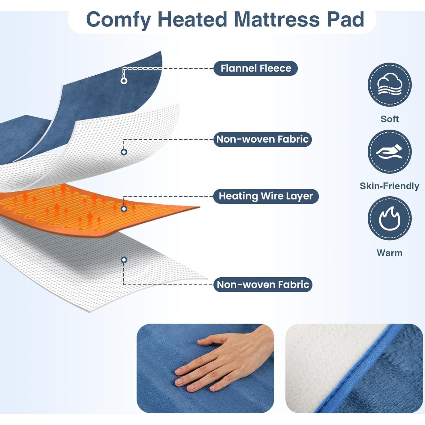 Almohadilla Térmica Eléctrica Giantex 180x76 cm 5 Niveles
