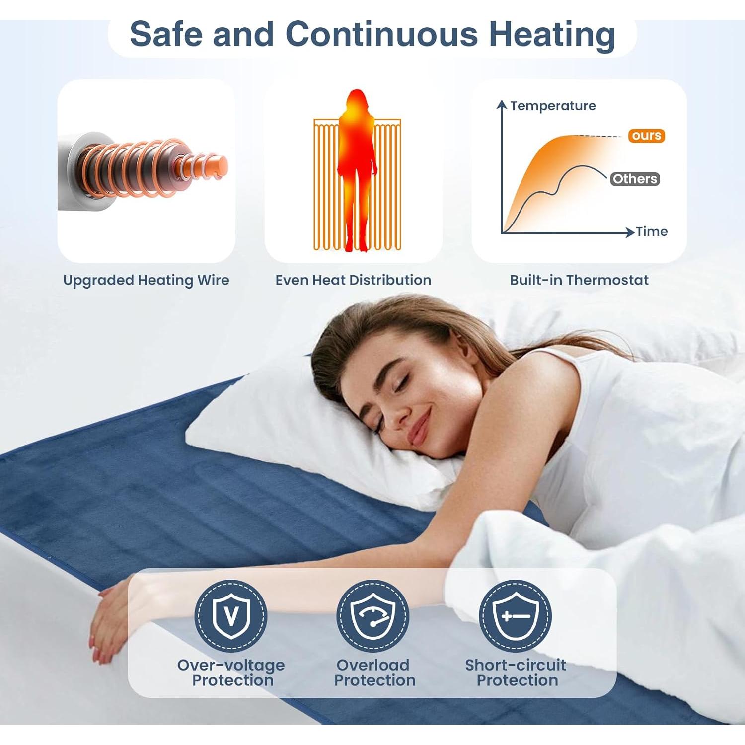 Almohadilla Térmica Eléctrica Giantex 180x76 cm 5 Niveles