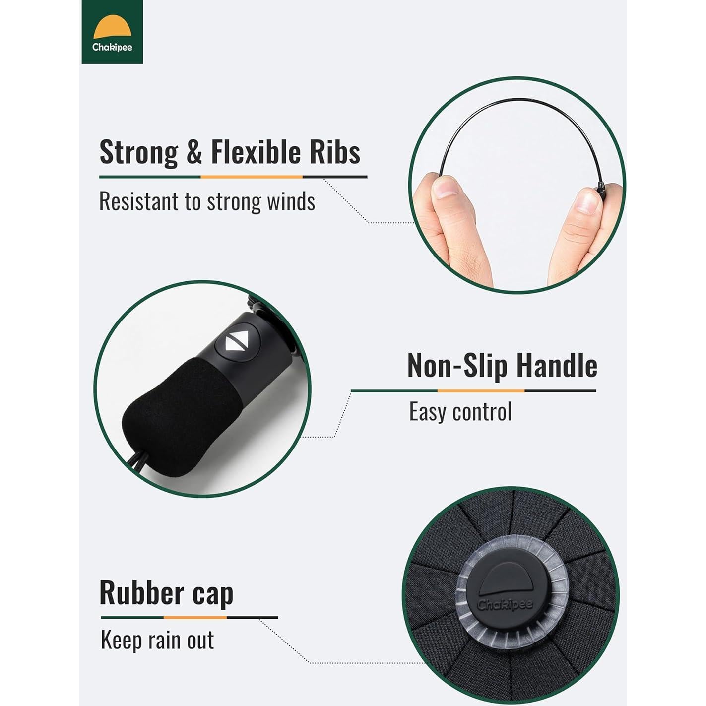 Paraguas Compacto Automático Doble Dosel 210T Negro