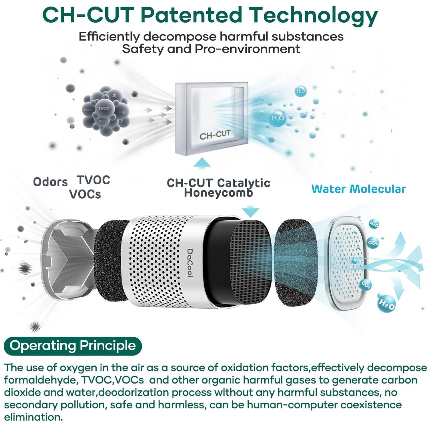 Desodorante de Refrigerador DaCool D11 Plata 10 Años Eficaz