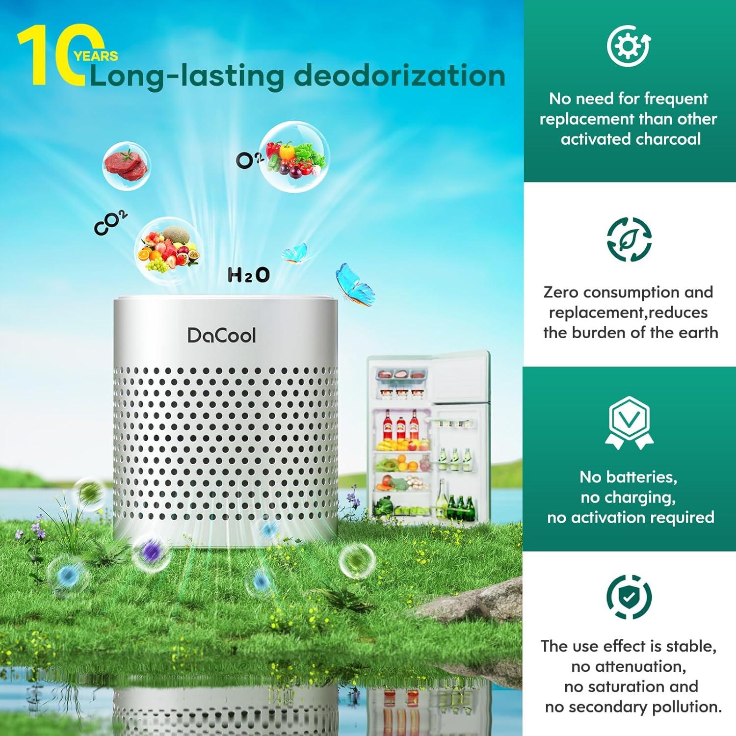 Desodorante de Refrigerador DaCool D11 Plata 10 Años Eficaz