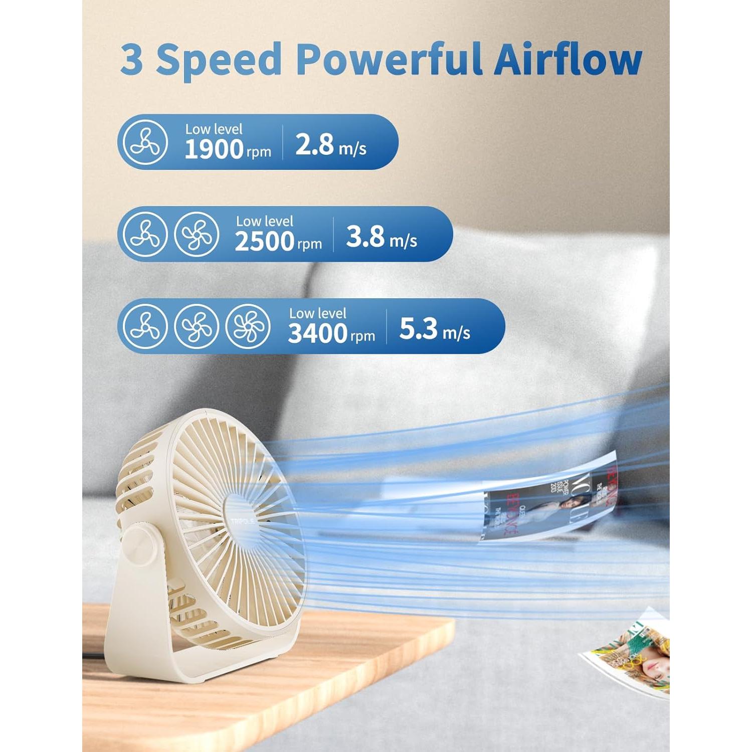 Ventilador de Escritorio USB TriPole KW36 3 Velocidades Beige
