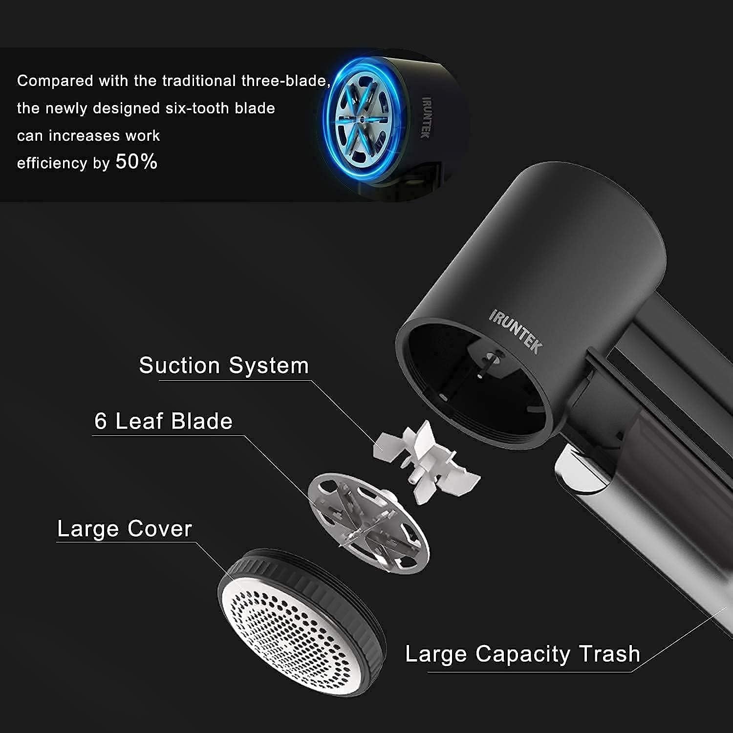 Quitapelusas Recargable iRUNTEK 3 Velocidades Pantalla LED