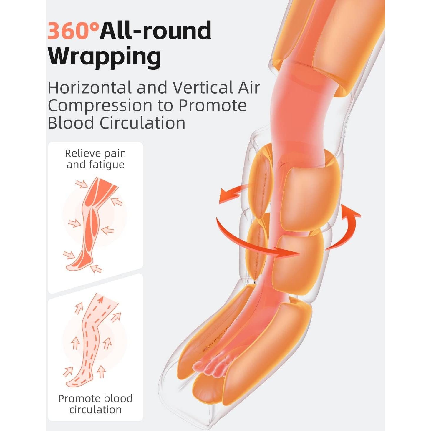 Masajeador de Compresión para Piernas Shine Well 3 Modos