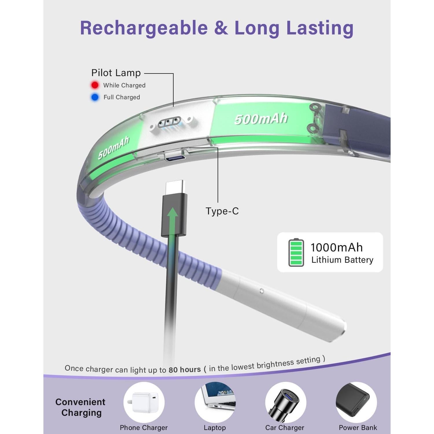 Luz de Lectura LED Vekkia Recargable para el Cuello 3 Colores