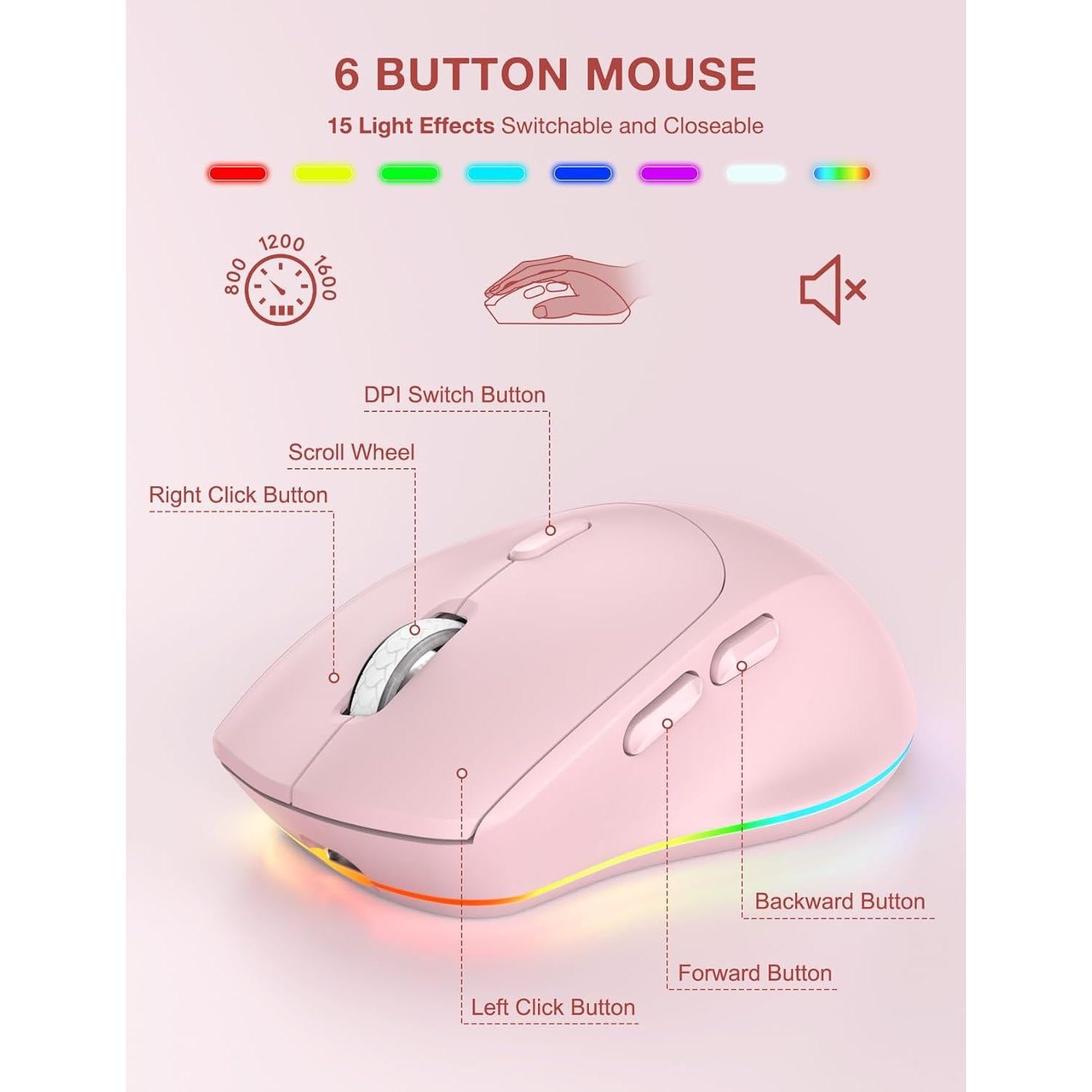 Combo Teclado y Ratón Inalámbrico SABLUTE KL3 PRO RGB Rosa