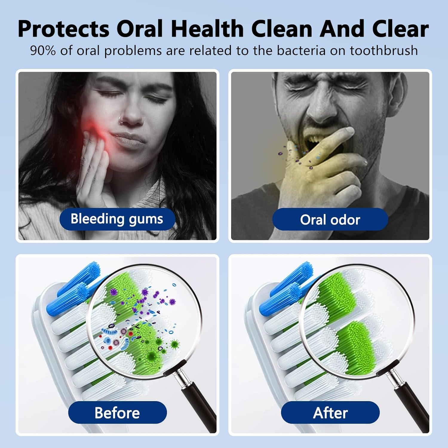 Funda Desinfectante para Cepillo de Dientes ECTEST STB-022 Azul