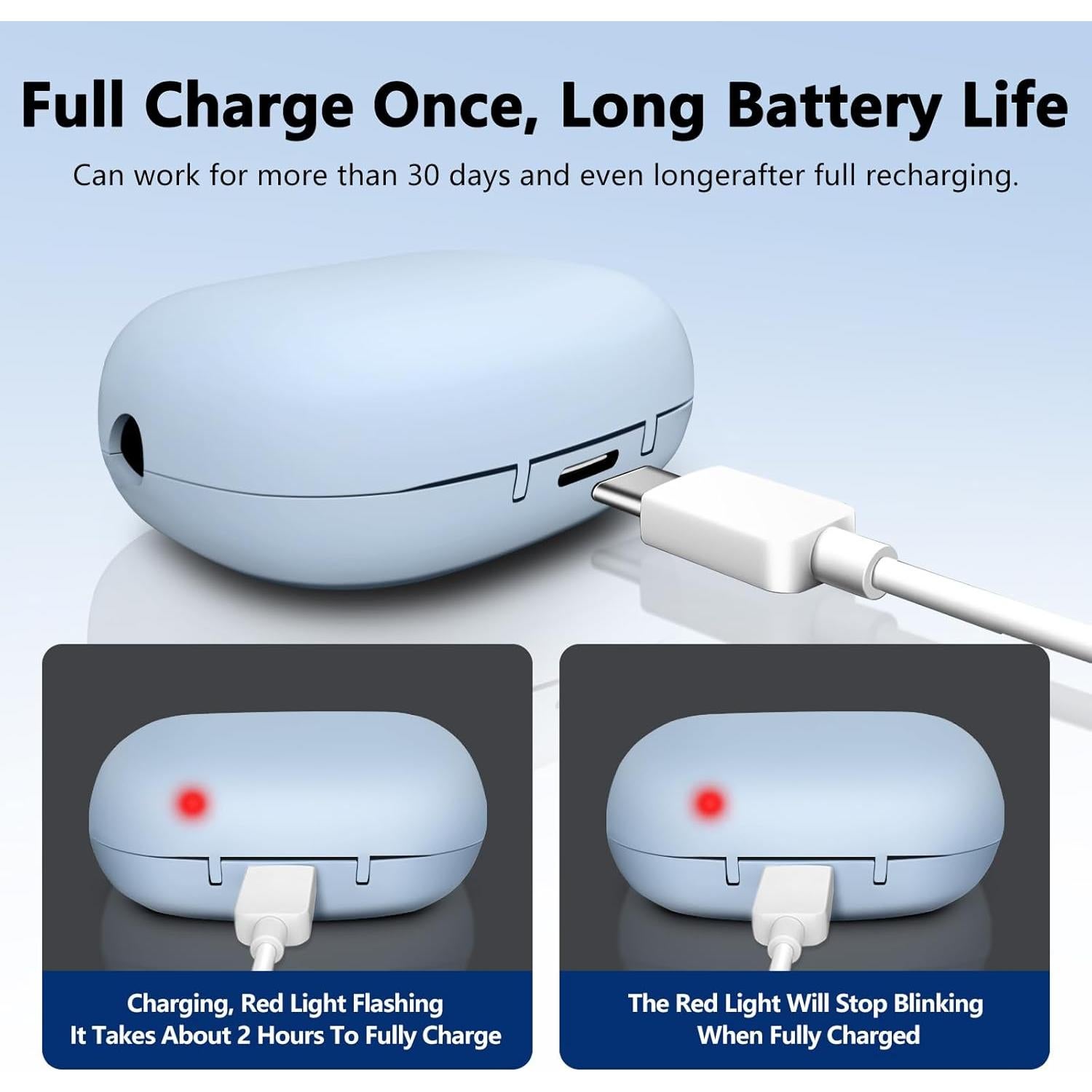 Funda Desinfectante para Cepillo de Dientes ECTEST STB-022 Azul