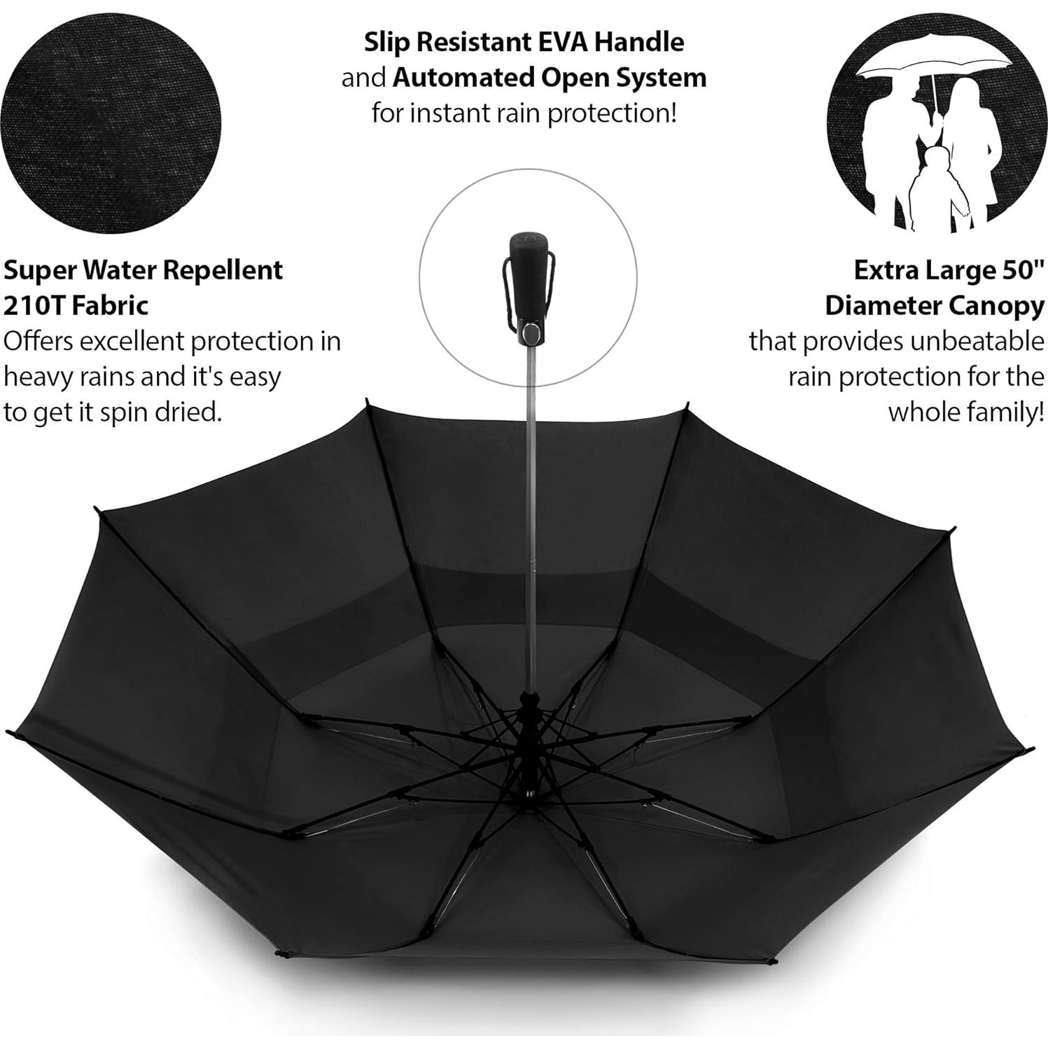 Paraguas de Golf EEZ-Y 147 cm Doble Dosel Resistente