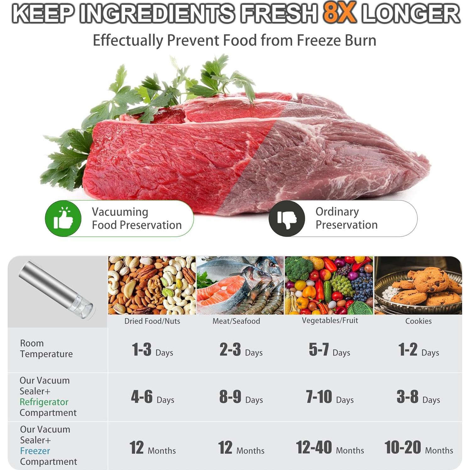 Sellador de Vacío Portátil FloVogue con 10 Bolsas Reutilizables