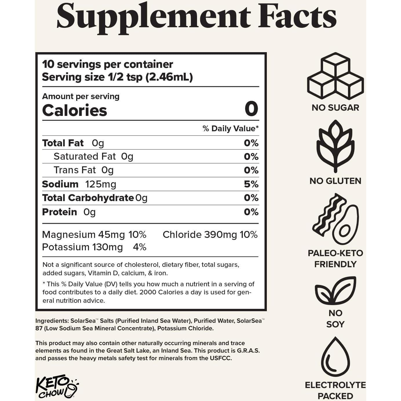 Gotas de Electrolitos Keto Chow 24.6 ml - Hidratación Sin Sabor